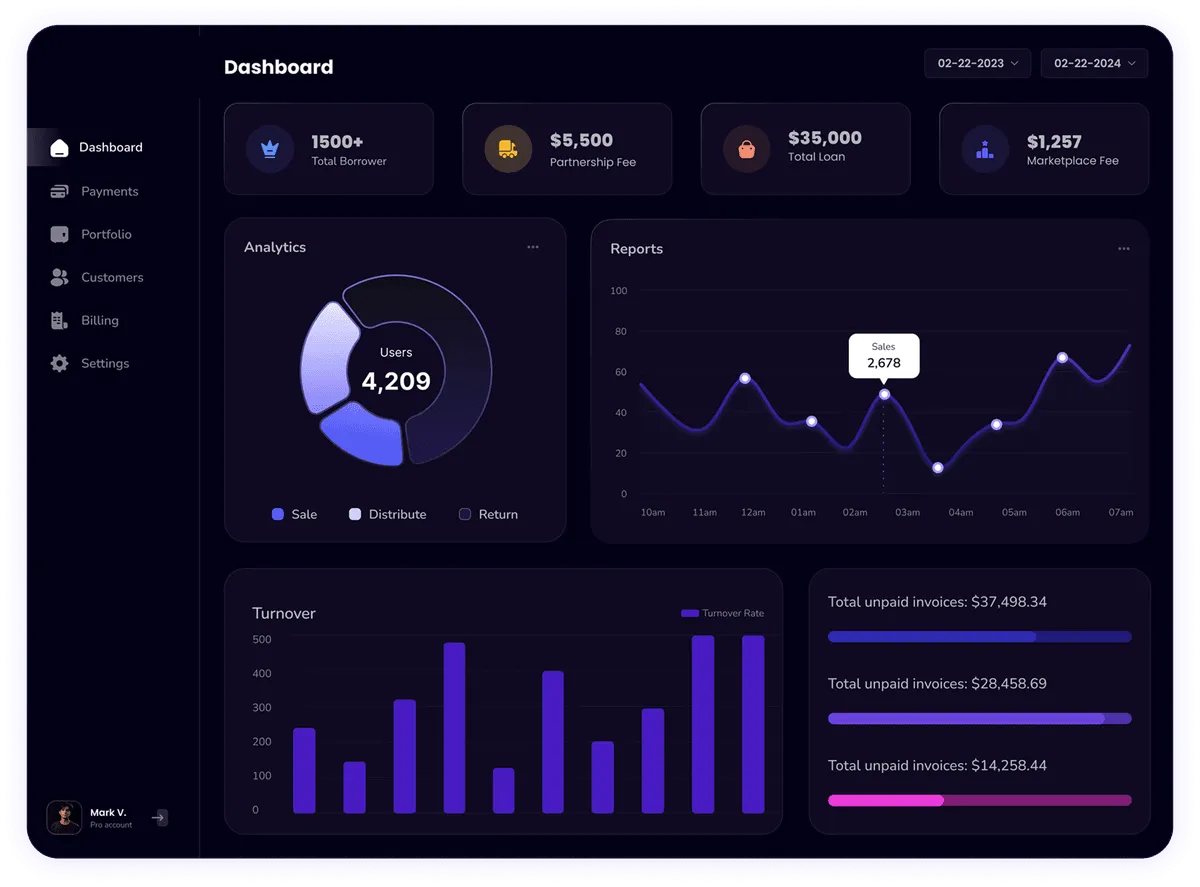 Ag Pt Dashboard